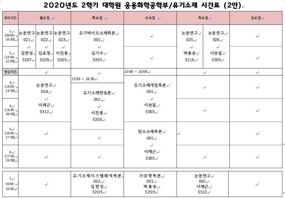 그림입니다.원본 그림의 이름: CLP00006b980001.bmp원본 그림의 크기: 가로 975pixel, 세로 683pixel